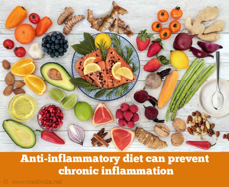 Anti-inflammatory Foods | Dr. Ibolit : Dr. Ibolit Chiropractic & Massage