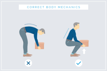 Posture and its Effects  Dr. Ibolit : Dr. Ibolit Chiropractic & Massage